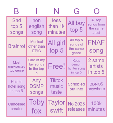 unlabled Bingo Card