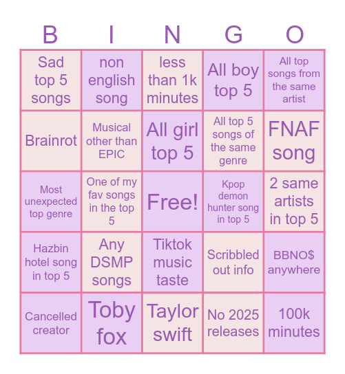 unlabled Bingo Card