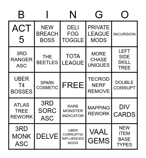 0.4 POE2 REVEAL COPIUM Bingo Card