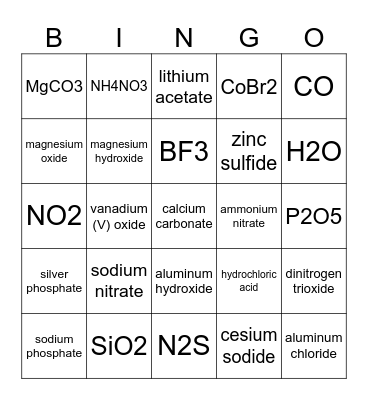 General Chemistry Nomenclature Bingo Card