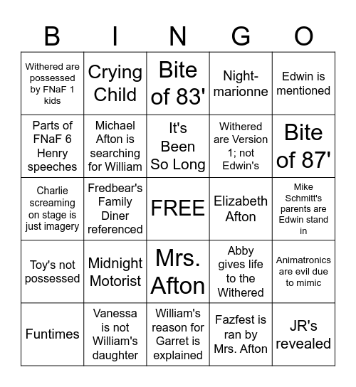 FNaF 2 Movie Bingo Card