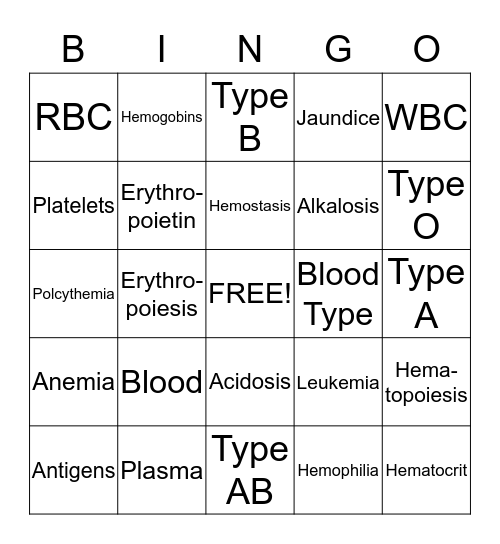 Chapter 10: Blood Bingo Card