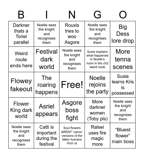 Deltarune Ch5 Predictions Bingo Card