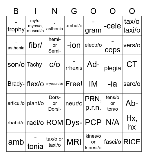 Muscular Terms Bingo Card