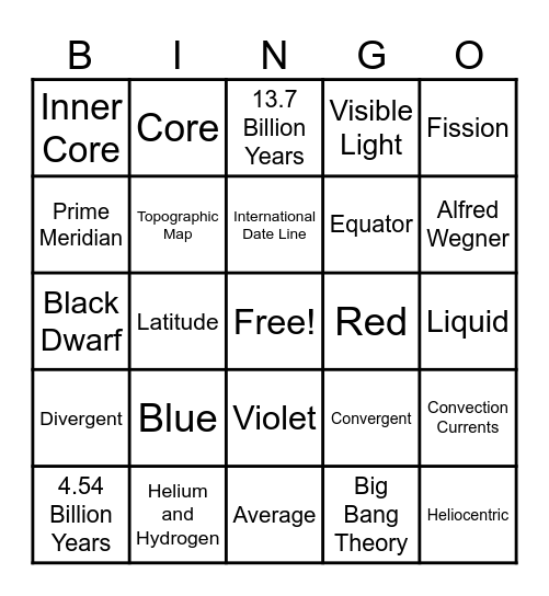 GEO S1 REVIEW Bingo Card