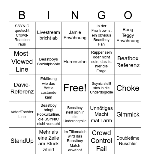 dissember beastboy vs ssynic Bingo Card