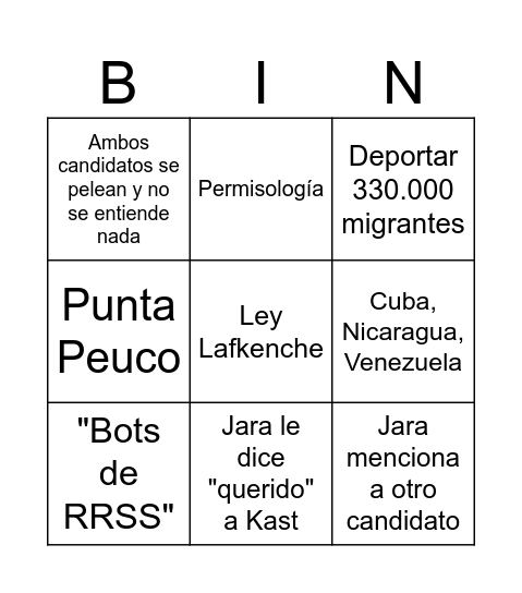 Debate Segunda Vuelta Bingo Card
