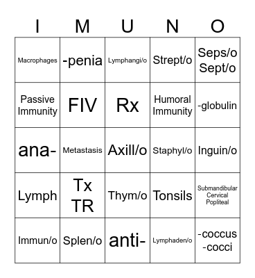 Chapter 9: Immunology Bingo Card