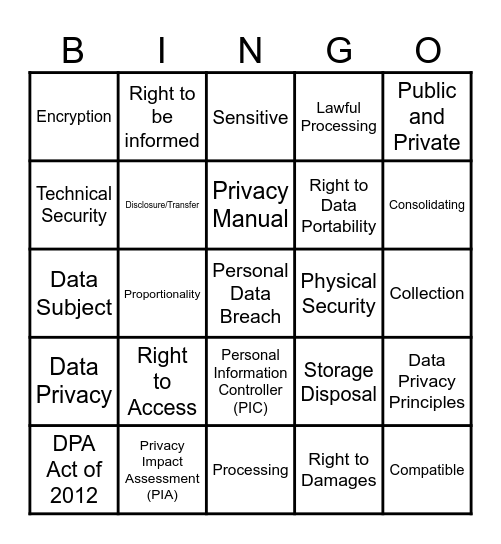 FMH DP Seminar Bingo Card
