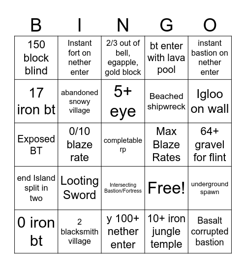 RSG Bingo Card
