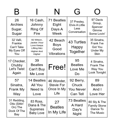 Musical Bingo [TEST] Bingo Card