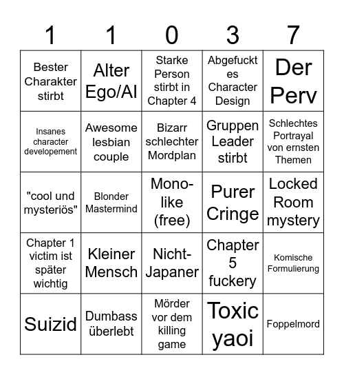 Danganronpa Bingo Card