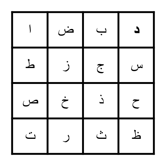 Arabic Letters ا-ظ Bingo Card