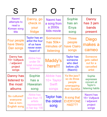 UNWRAPPED 2025 Bingo Card