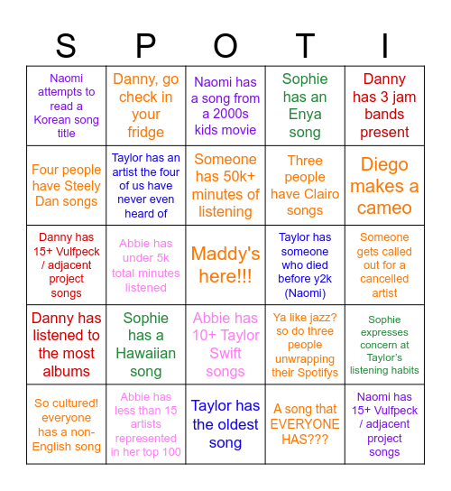 UNWRAPPED 2025 Bingo Card