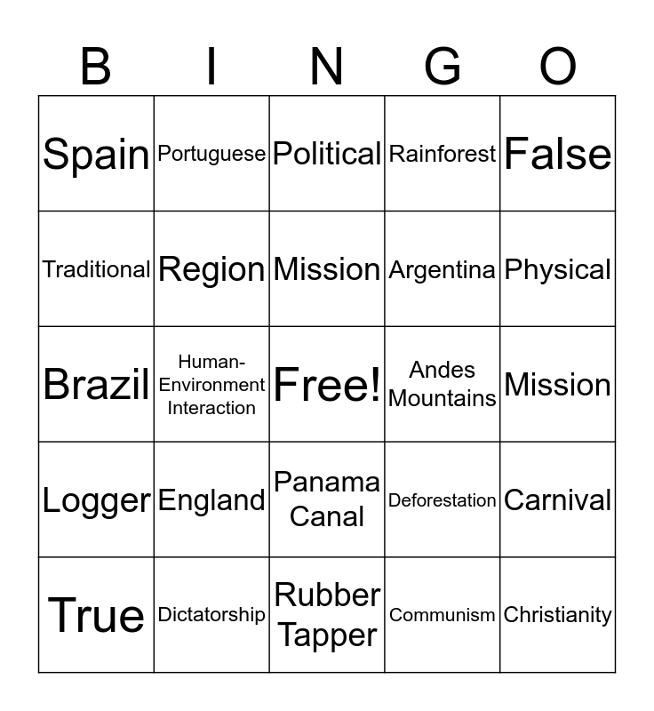 Test Review Bingo Card