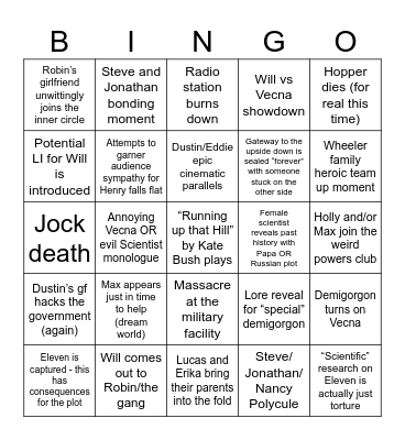 Stranger Things S5 Bingo Card