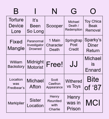 FNaF 2 Bingo Card