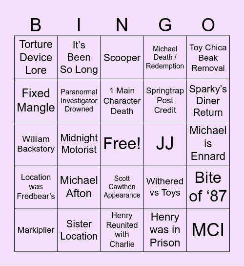 FNaF 2 Bingo Card