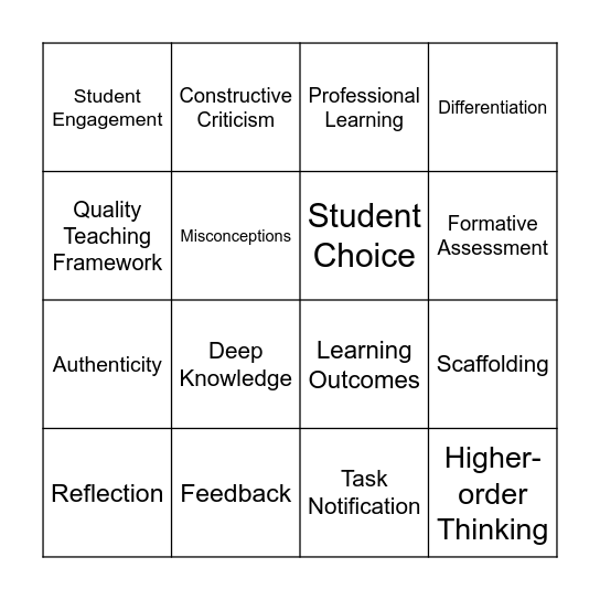 Teaching and Learning Communites Bingo Card