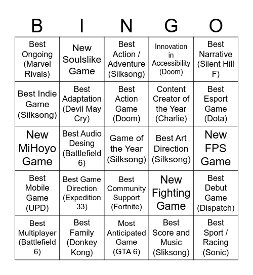 My Game Awards 2025 Bingo Card
