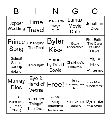 Stranger Things S5 Bingo Card