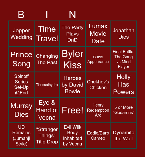 Stranger Things S5 Bingo Card