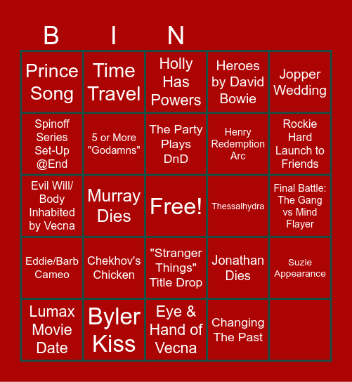 Stranger Things S5 Bingo Card
