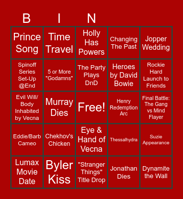 Stranger Things S5 Bingo Card