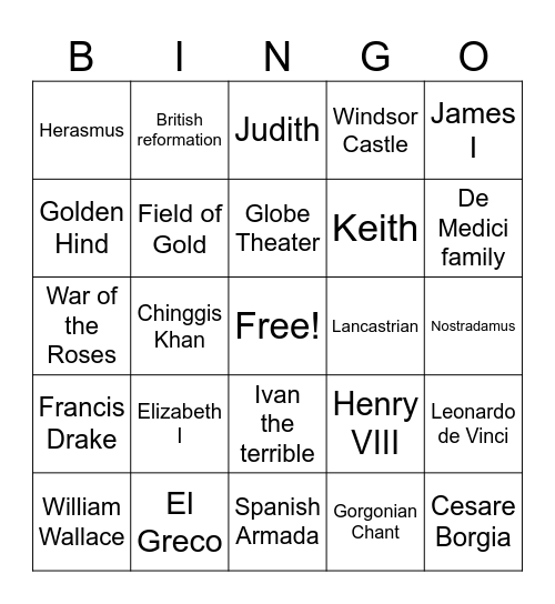 British History Bingo Card