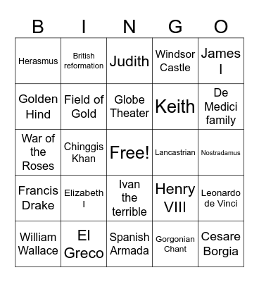 British History Bingo Card