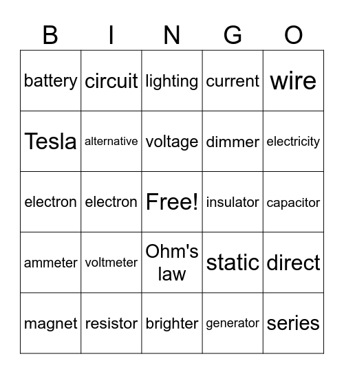 electricity shyts Bingo Card