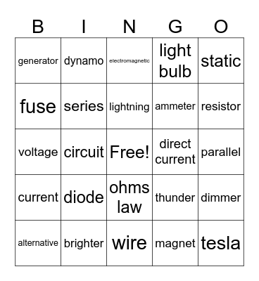 yak daii 20 baht Bingo Card