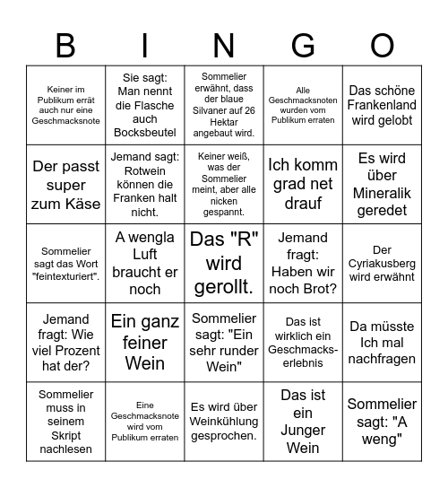 Weinbingo Card