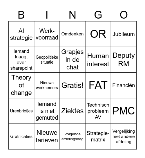 Afdelingsoverleg Bingo Card