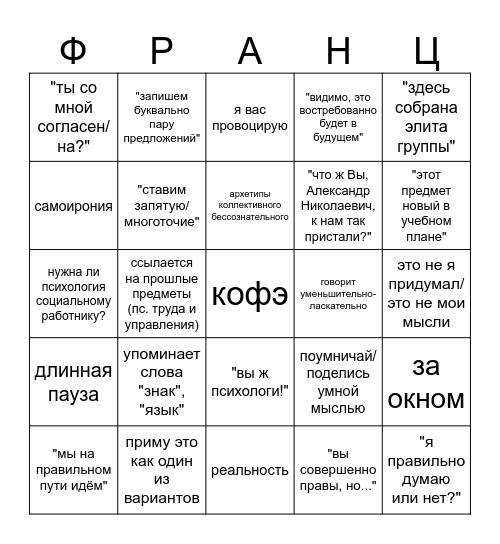 Францев БИНГО Bingo Card
