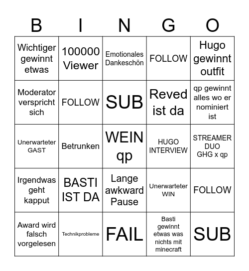 STREAMAWARDS Bingo Card