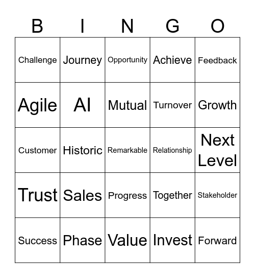 CEO Update Bingo Card
