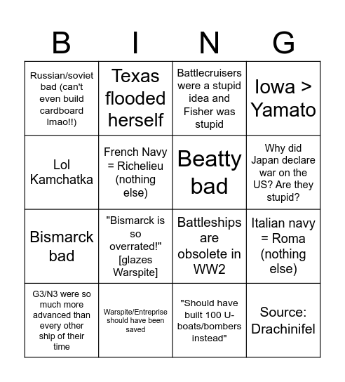 20th century naval history bingo Card