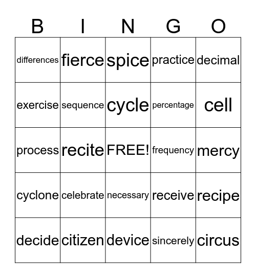 SOFT c Bingo Card