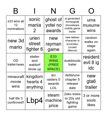 game awards 2025 Bingo Card