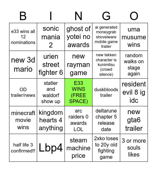 game awards 2025 Bingo Card
