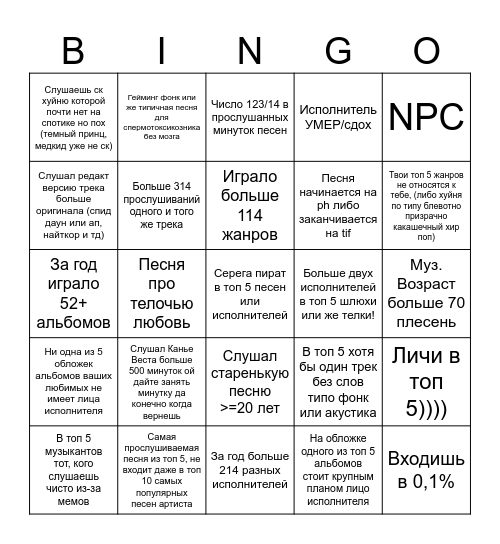 SPOFIFY GOVNO ZAEBOK Bingo Card
