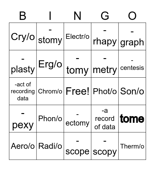 Dx, Tx, Surgery - Prefix and Suffix Bingo Card