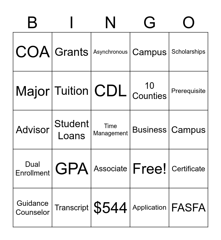 College Knowledge Bingo Card
