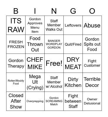 Kitchen Nightmares v2 Bingo Card
