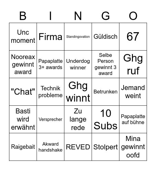 Stream awards Bingo Card