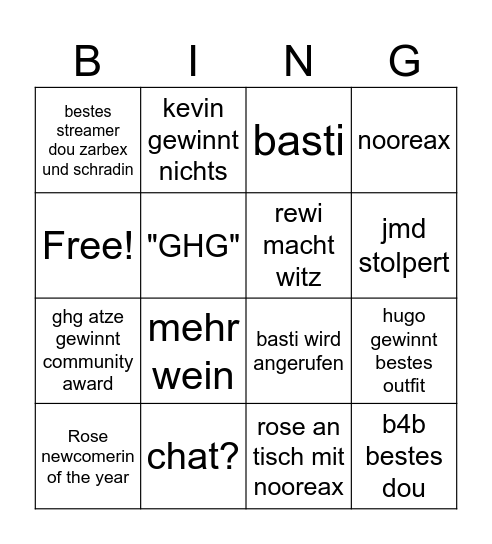 streamer awards Bingo Card
