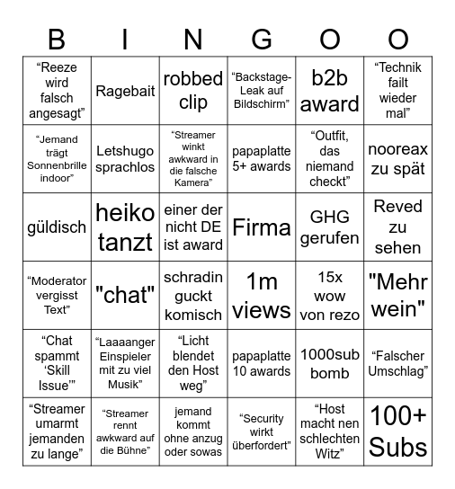 Stream Awards 4.12.2025 6X6 Bingo Card