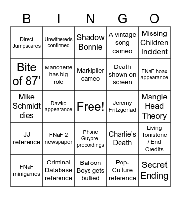 FNaF Movie 2 Bingo of Predictions Bingo Card